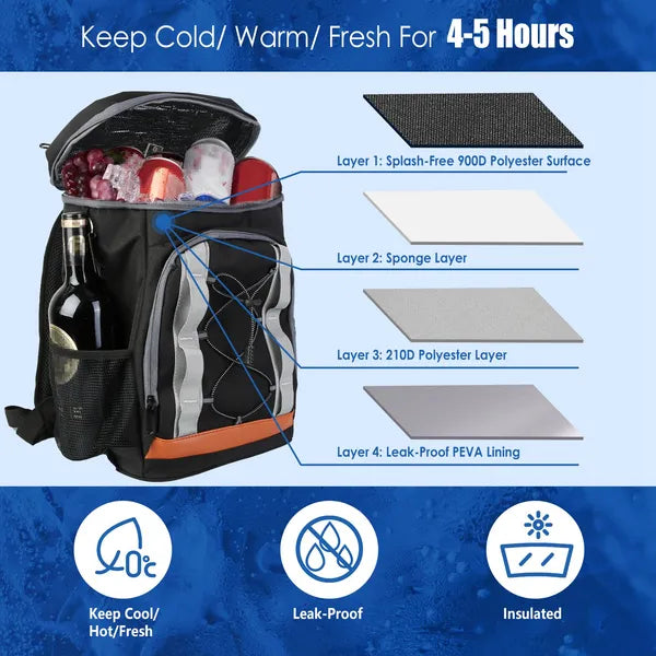 36-Can Insulated Leakproof Cooler Backpack for Camping & Road Trips