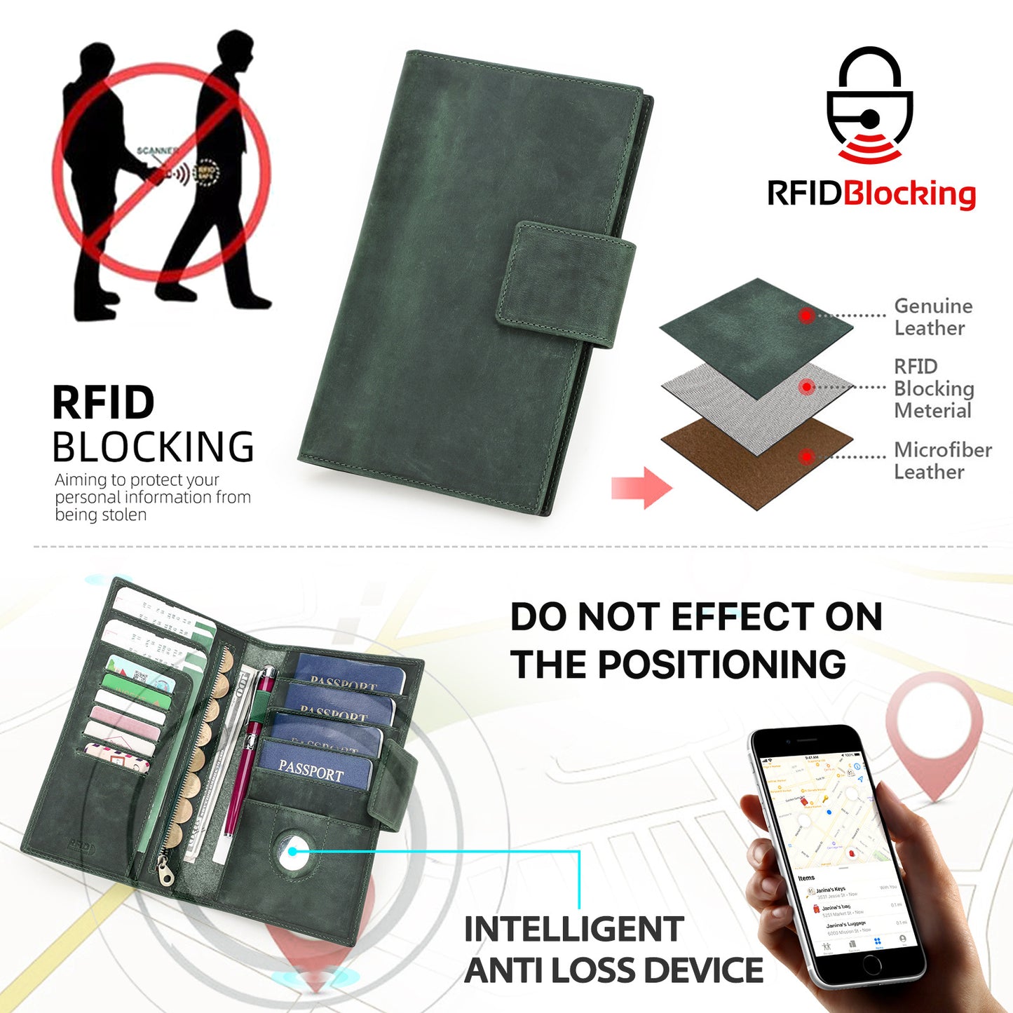 Family Travel Command Wallet (RFID + AirTag Slot)
